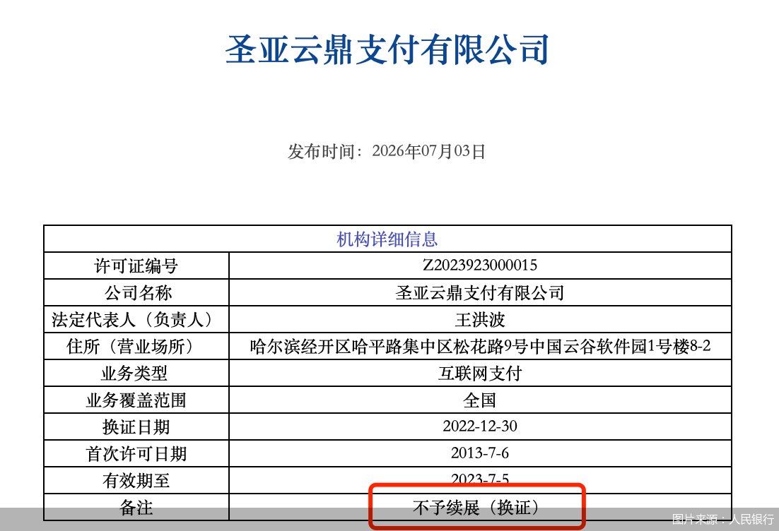 合规与经营“双重失能”！年内五张支付牌照注销，风险出清持续
